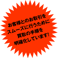 お客様とのお取引をスムーズに行うために買取の手順を明確化しています。